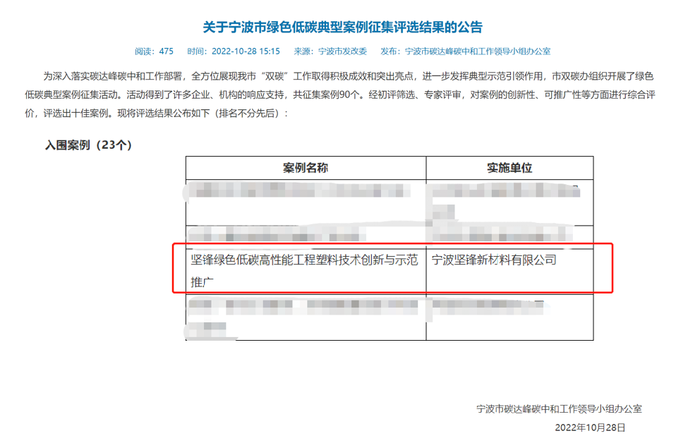 坚锋®绿色低碳高性能工程塑料技术入选宁波市绿色低碳典型案例