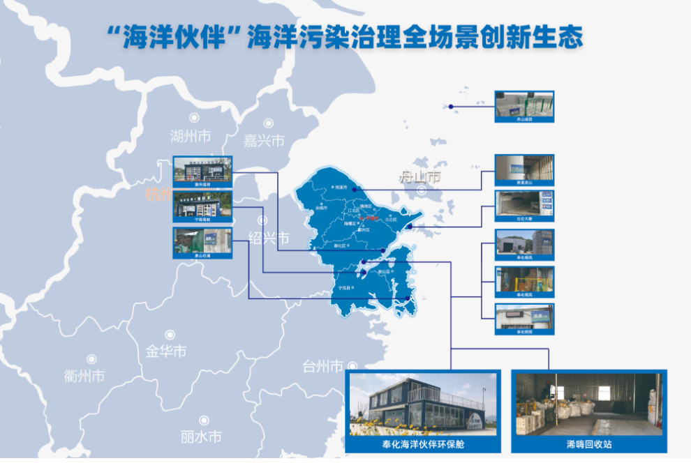 央广网丨高值转化 多元共治 “海洋伙伴”计划探索海洋保护新模式