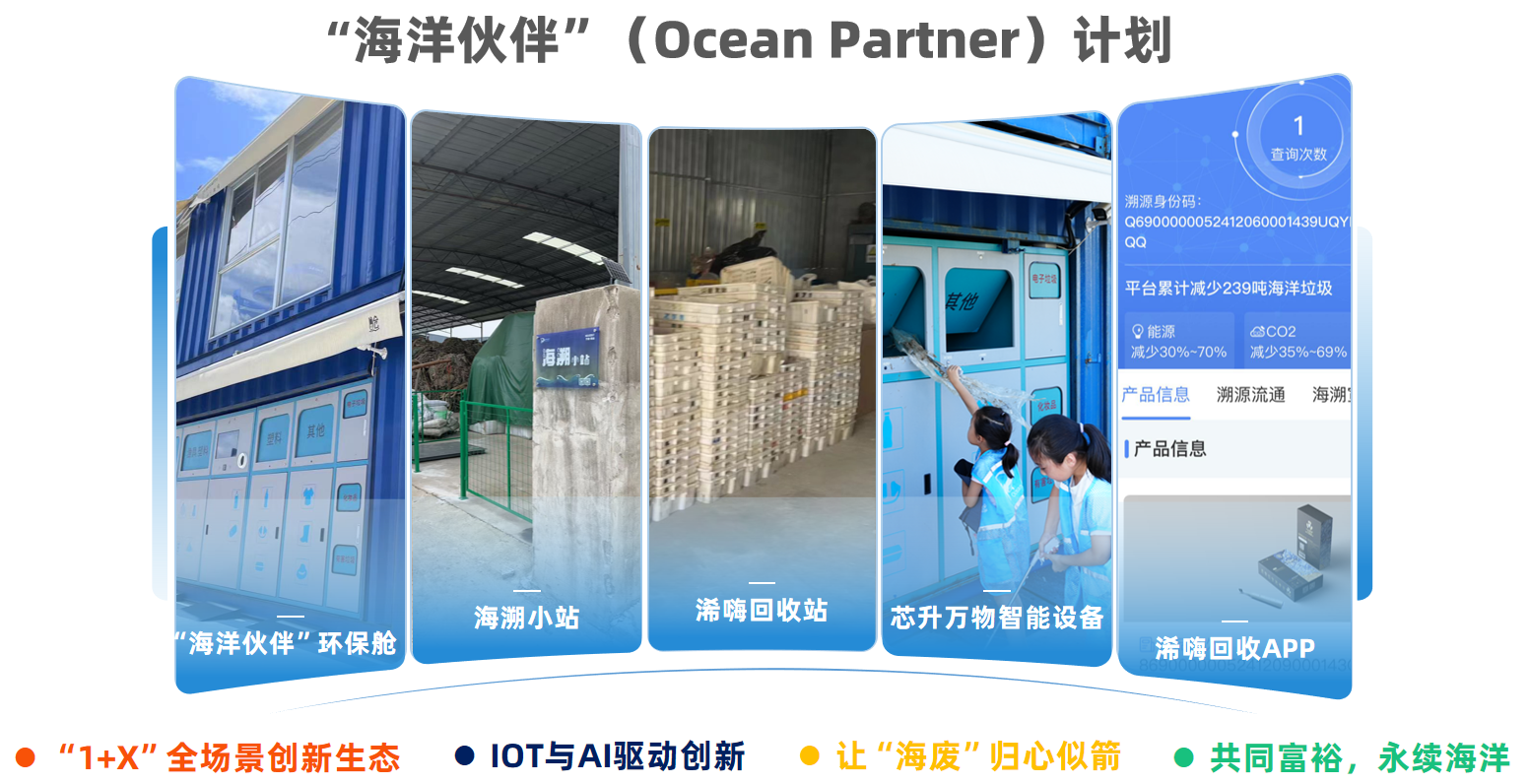 公司要闻丨坚锋®荣获市级“设施开放十佳企业”
