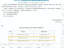 食品级再生PP入选省专利导航推荐名单