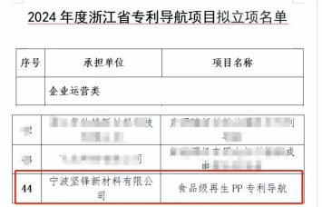 坚锋®入驻国家样板培育库