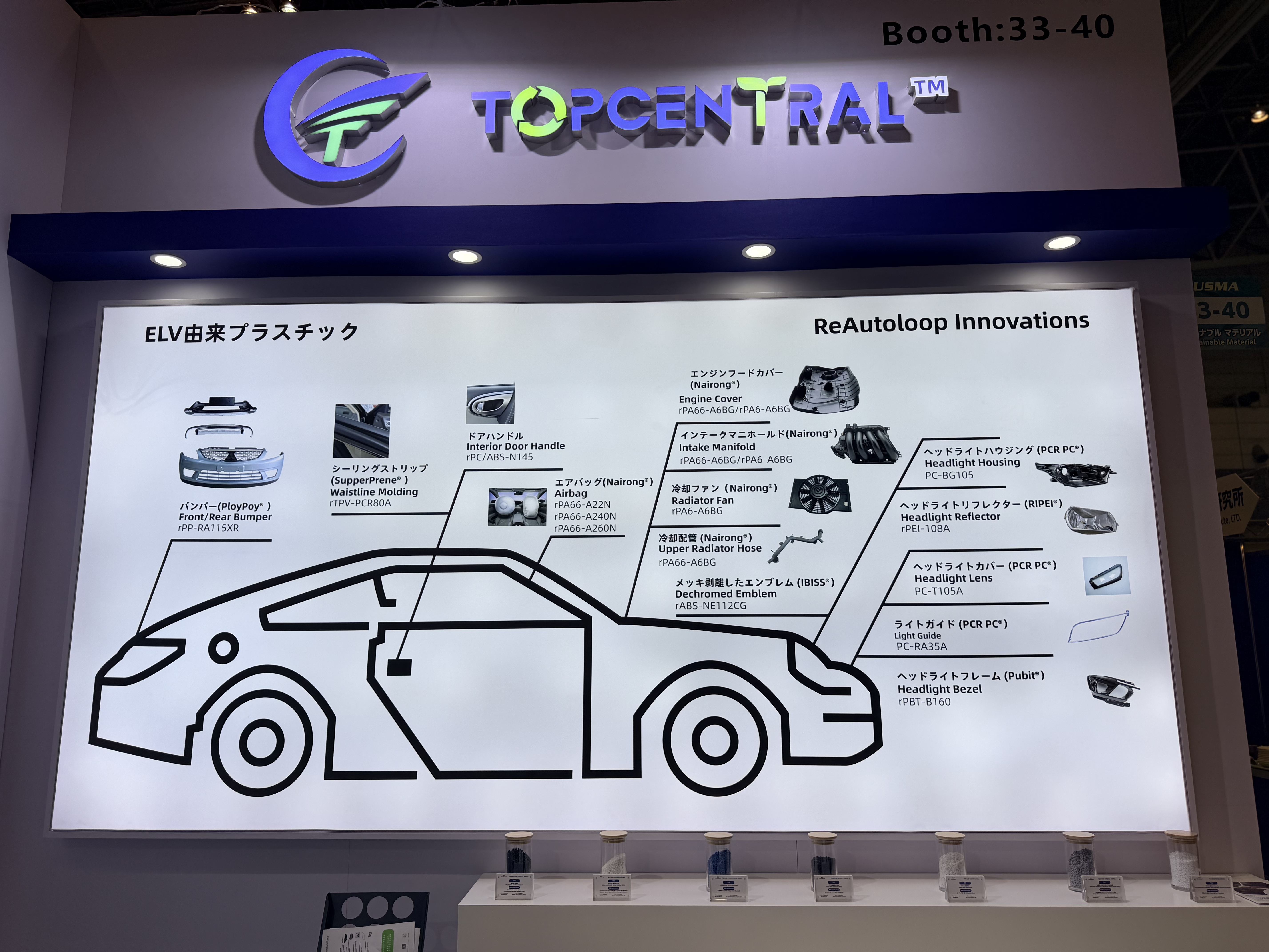 ReAutoLoop Innovations丨助力应对欧盟ELV法规，坚锋®汽车回收供应链创新方案获青睐
