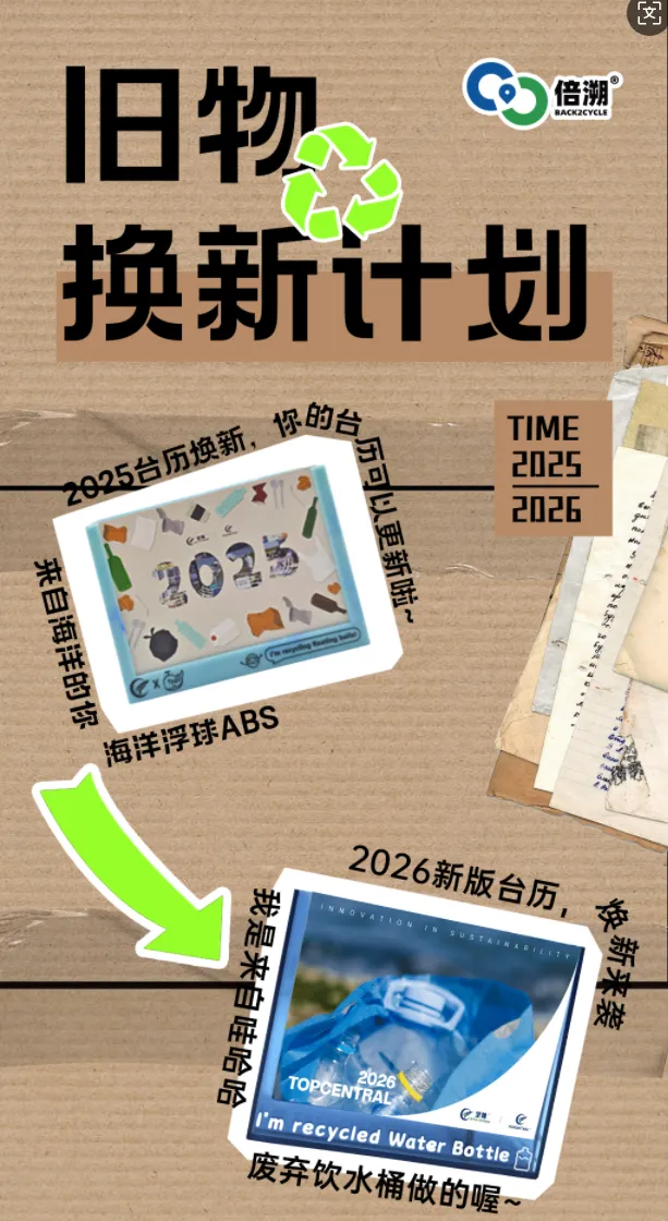 倍溯回收丨旧台历别扔！来「旧物换新计划」，让它变身 2026 环保新台历
