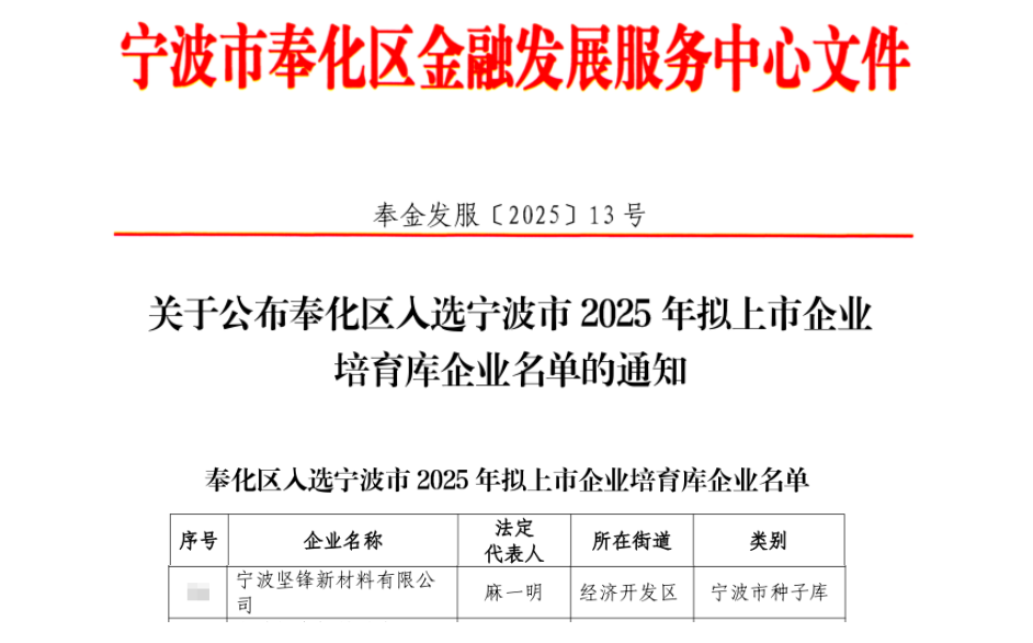 公司要闻丨坚锋®入选市级上市培育“种子库”，科创基因获资本市场前瞻布局