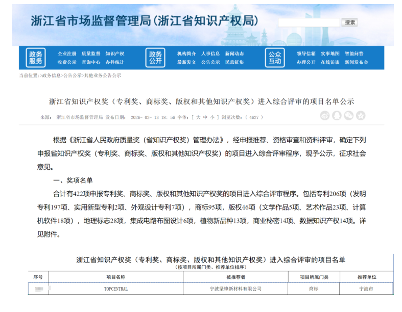 公司要闻丨新春捷报！Topcentral®成功入围浙江省知识产权奖